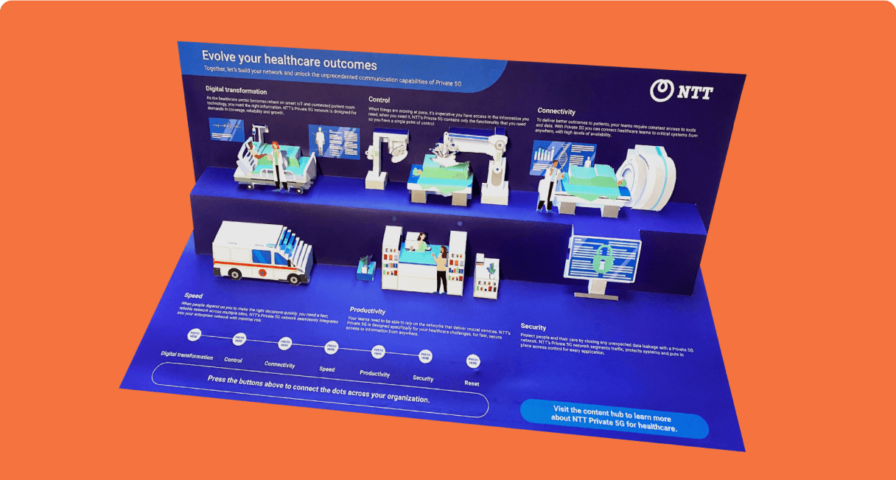 How to win funds and influence pipeline with ABM.